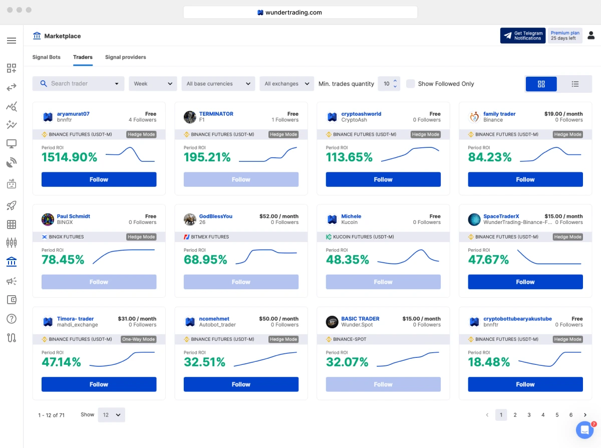 Copy Trading preview