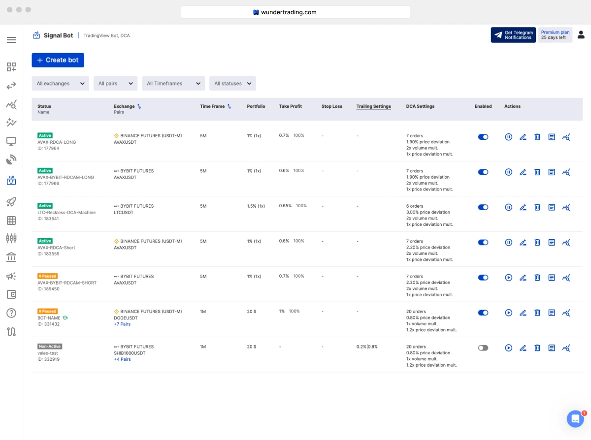 TradingView Bot preview